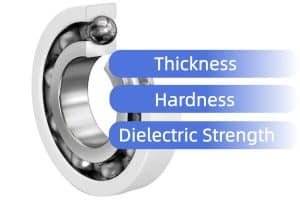 A close-up view of a high-quality ceramic-coated bearing ring designed to block electrical current in VFD motors.