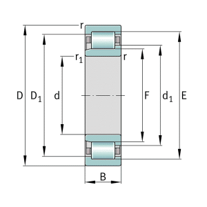 the diagram shows the size of nj series cylindrical roller bearing.
