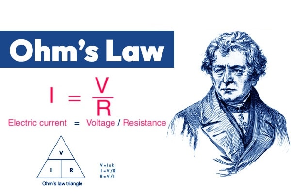 A schematic diagram showing Ohm’s law applied to insulation resistance testing with DC voltage and leakage current.