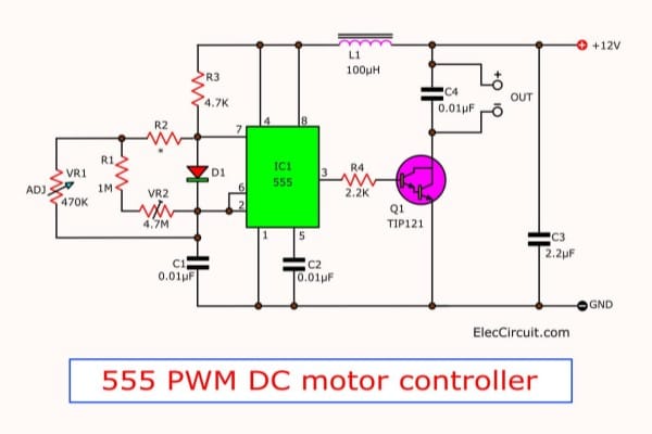 A waveform graph illustrating how high-frequency PWM switching in VFDs creates capacitive coupling and common mode voltage in the motor stator.