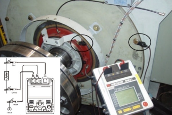 Performing a high-voltage insulation resistance test on a TFL bearing using a Megger to verify 1000V DC protection.